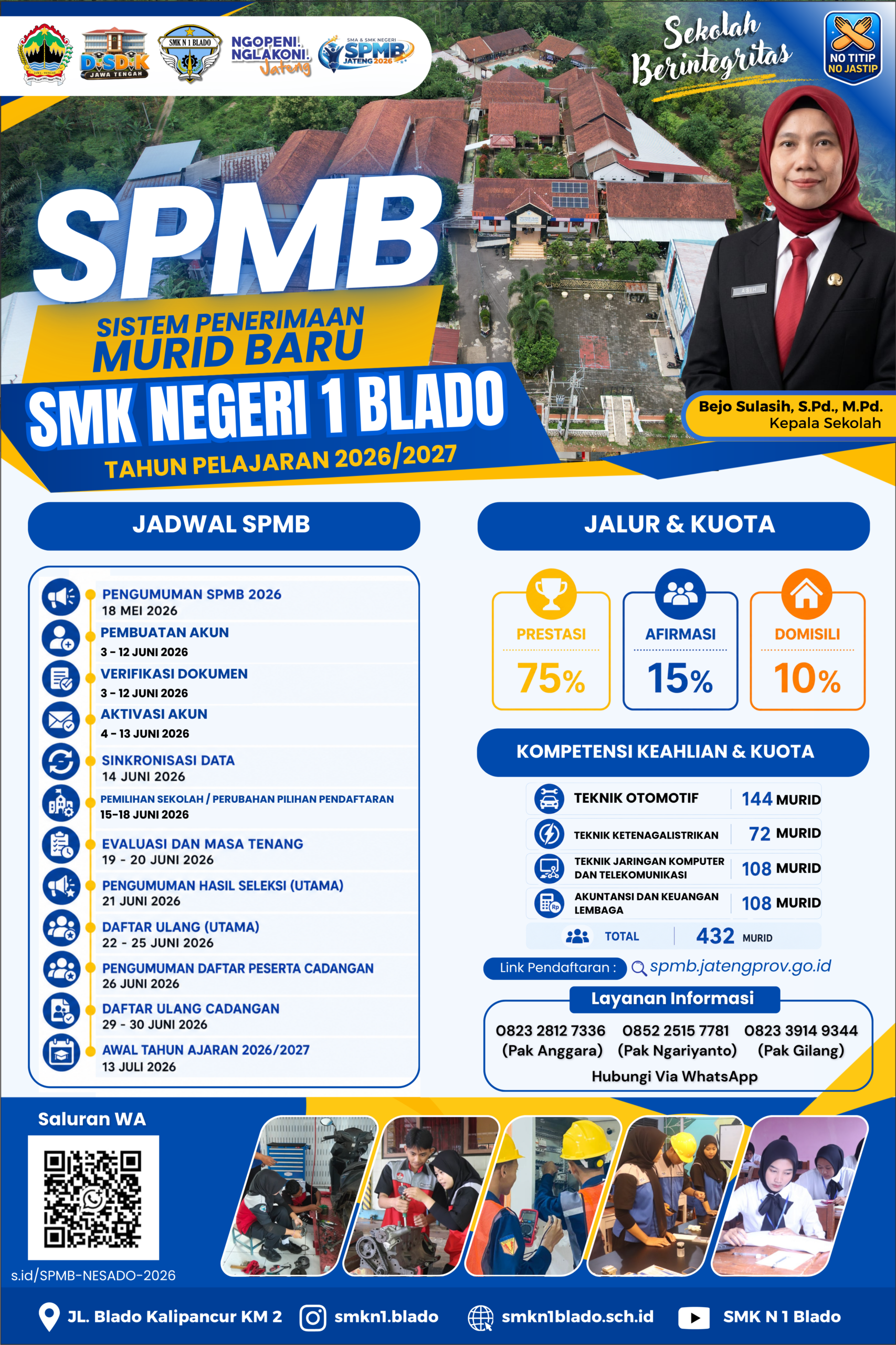 SPMB SMK N 1 Blado